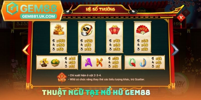Thuật ngữ tại nổ hũ Gem88